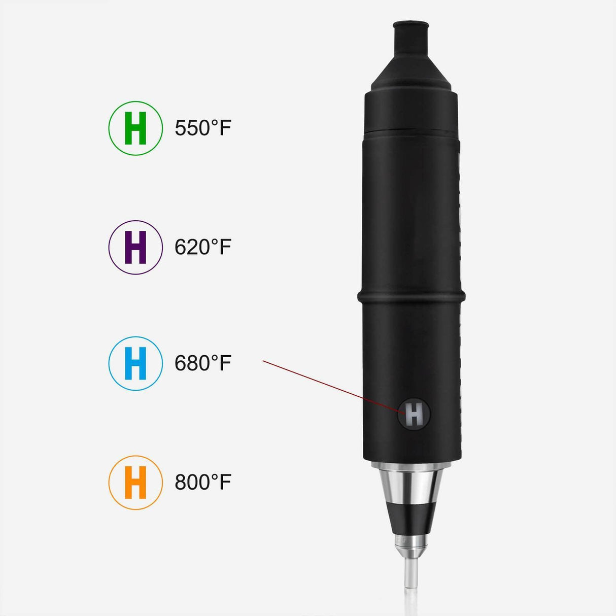 STINGER Electric Nectar Collector Set