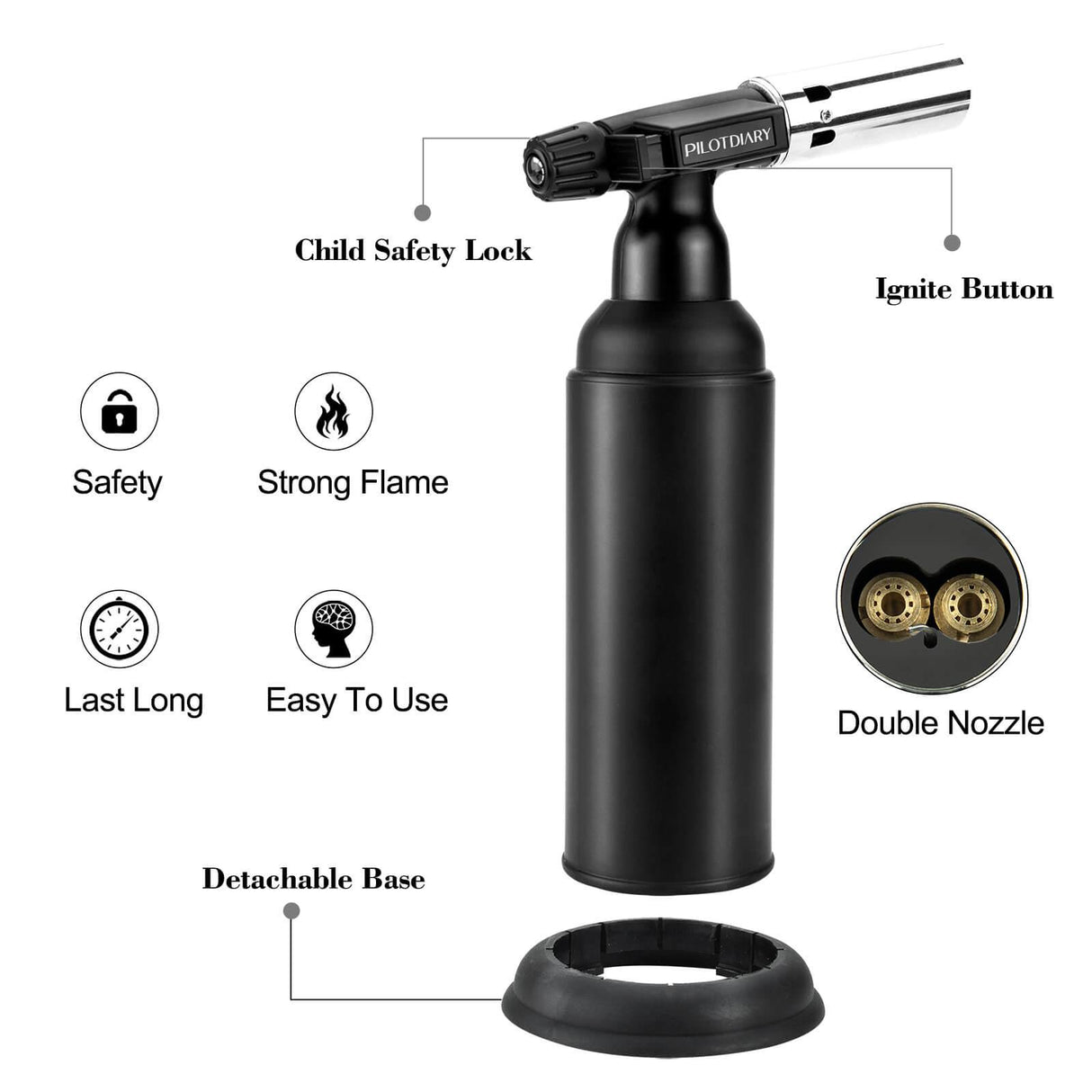 Butane Torch