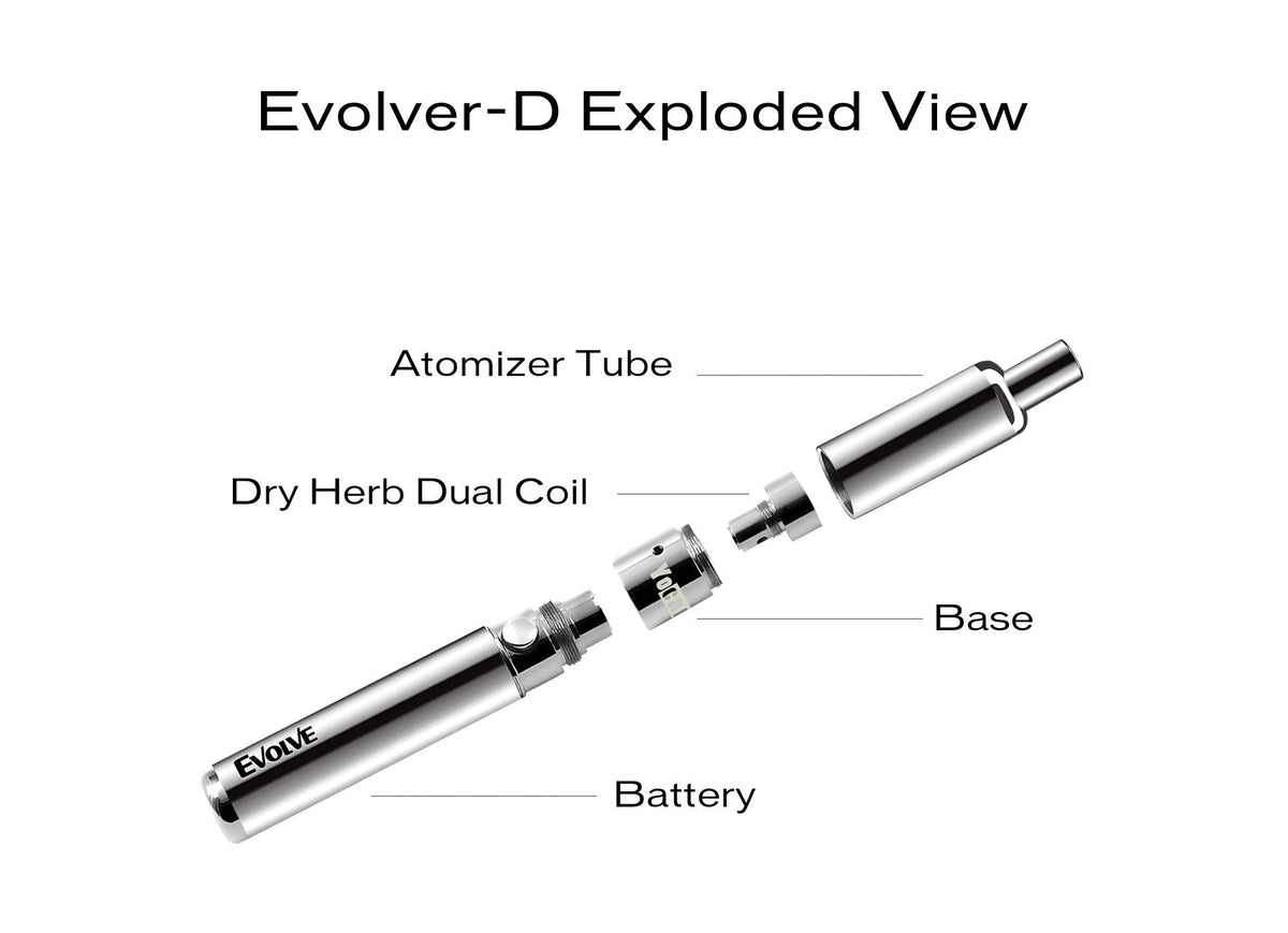 Yocan Evolve-D Electric Dry Herb Pipe