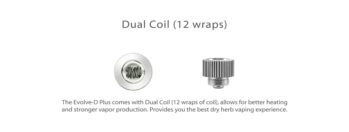 Yocan 乾草霧化器 - Evolve-D Plus
