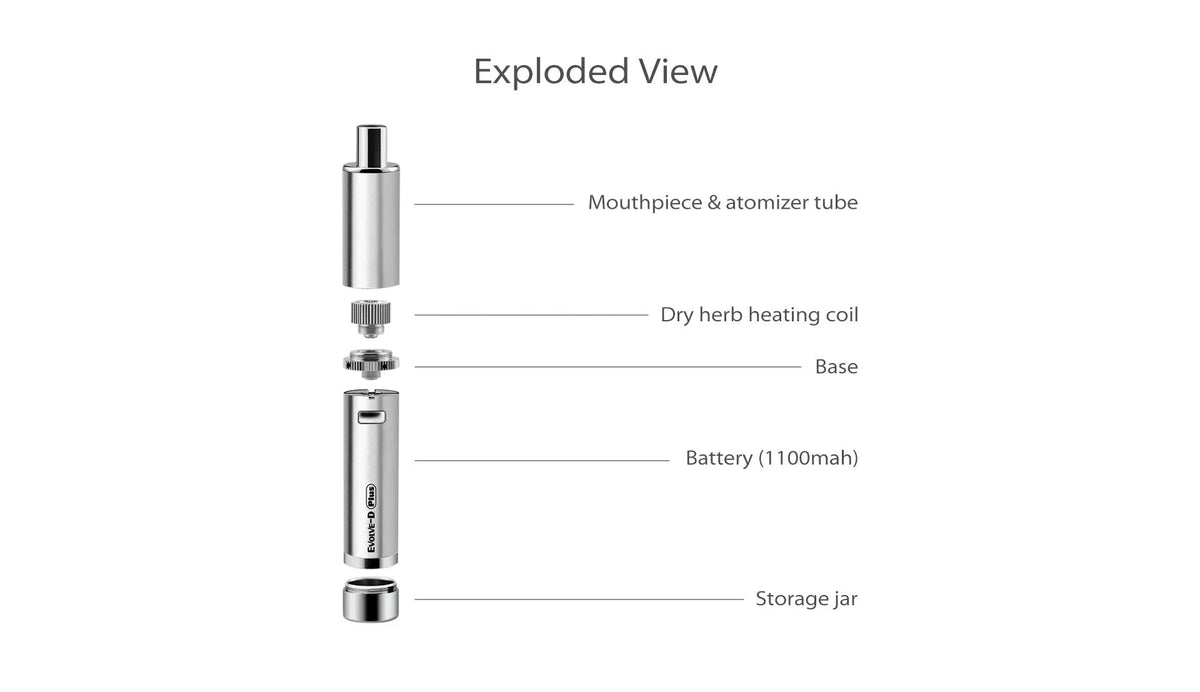 Yocan 乾草霧化器 - Evolve-D Plus