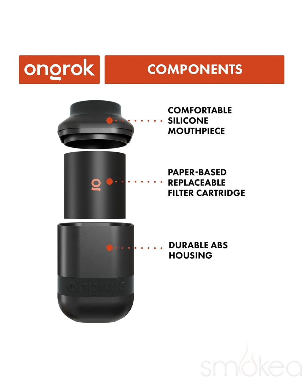 ONGROK Personal Air Filter w/ Replaceable Cartridges